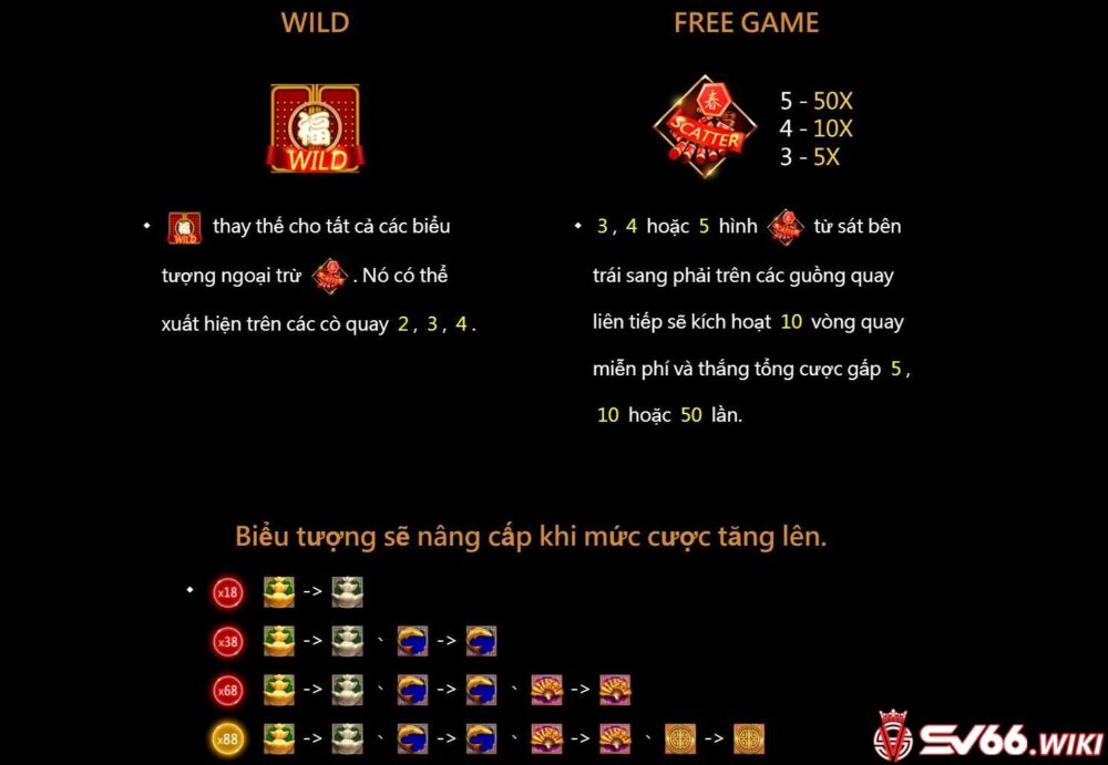 Trước khi bắt đầu quay hũ game Vận mệnh tốt tại SV66 bạn cần nắm rõ luật chơi